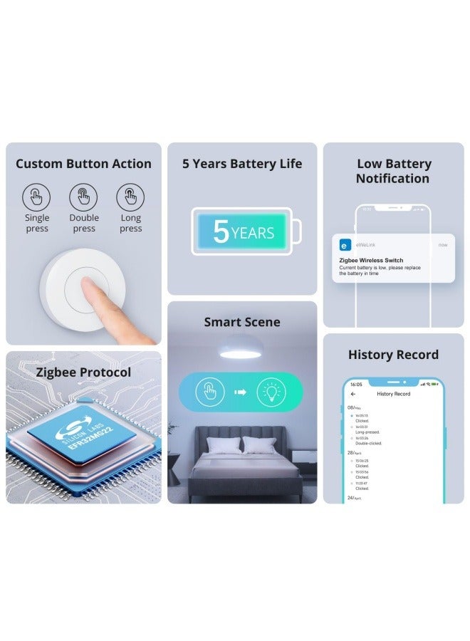 SONOFF Zigbee Switch, SNZB-01P Wireless Push Button, Supports to Create Smart Scenes, Trigger The Connected Devices on eWelink APP with Three Control Options,  ZigBee Bridge Required, 1Pack - Image 3