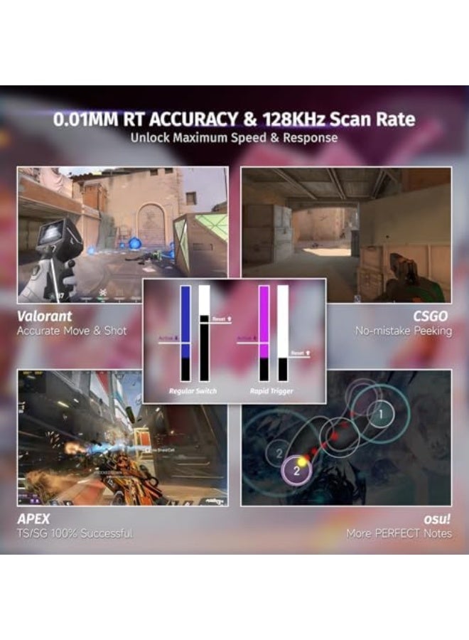 X68 HE 8000Hz Rapid Trigger Keyboard, 0.01mm RT Accuracy Wired Gaming Keyboard with Magnetic Switch, Adjustable Actuation, Rapid Trigger, Snap Tap, RGB Lighting for PC/Mac, Pink Contours - Image 5