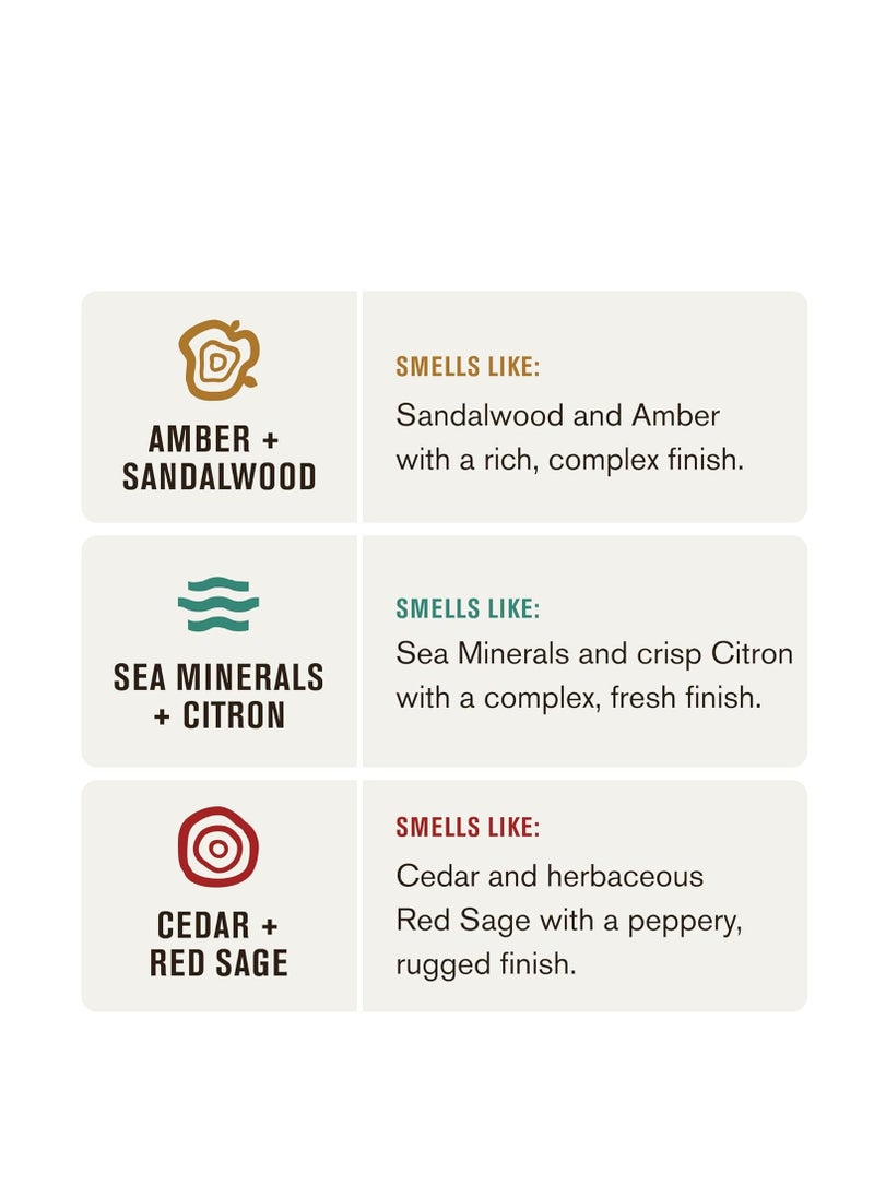 Every Man Jack - Every Man Jack Men's 2-in-1 Daily Shampoo + Conditioner Variety Pack - Includes 3 Outdoor Inspired Scents Scents - Amber + Sandalwood, Cedar + Red Sage, Sea Minerals + Citron, 13.5 oz (3 Pack) - Image 1