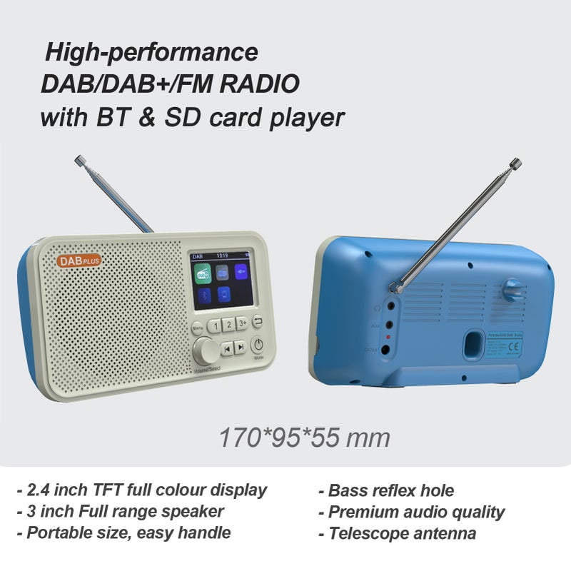 Digital AM FM Radio Portable, Rechargeable Radio Digital Tuner, Supports TF USB Port, Sleep Timer and Hand-Free for Home or Outdoor - Image 3