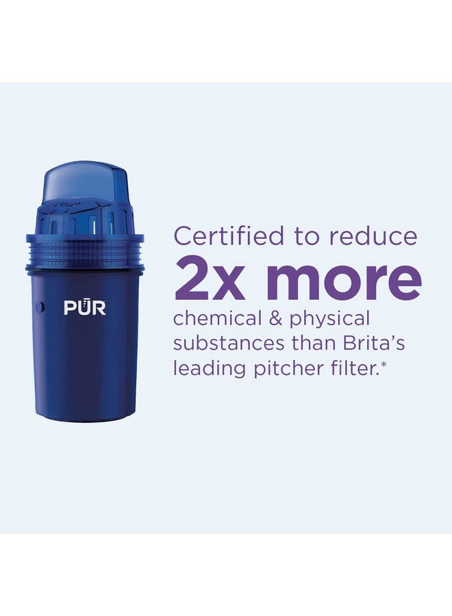PUR Water Pitcher & Dispenser Replacement Filter 2-Pack, Genuine PUR Filter, 2-in-1 Powerful Filtration and Faster Filtration, 4-Month Value, Blue (PPF900Z2) - Image 3