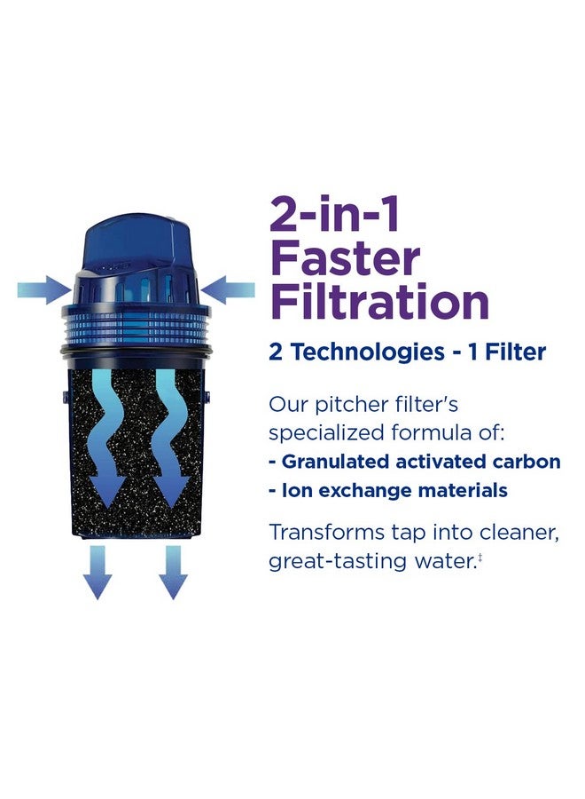 PUR Water Pitcher & Dispenser Replacement Filter 2-Pack, Genuine PUR Filter, 2-in-1 Powerful Filtration and Faster Filtration, 4-Month Value, Blue (PPF900Z2) - Image 4