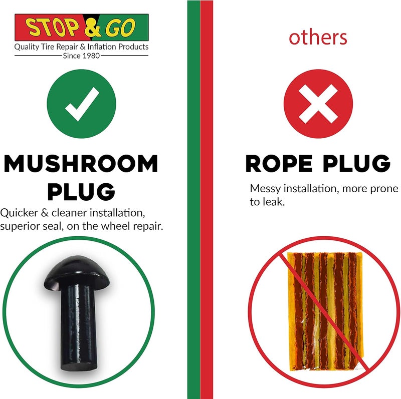 Stop & Go طقم إصلاح إطارات بمشابك فطر من ستوب آند غو - 25 قطعة - Image 3