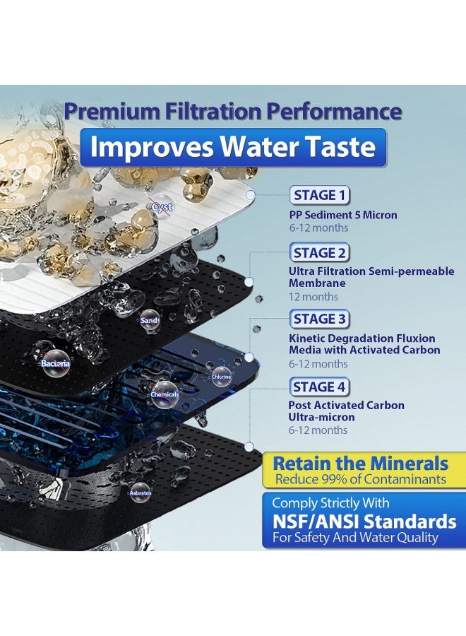 iSpring Ispring Cu-A4 0.01µm Ultra-Filtration Under Sink Water Filter System, Tankless 4-Stage High Capacity, Remove 99.99% Contaminants, Quick Filter Change With Chrome Faucet, White - Image 2