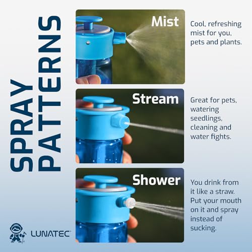 Lunatec® 1500ml Mist, Shower & Hydration Spray Water Bottle. 3-in-1 Cooling, Cleaning & Drinking With Mister, Stream & Shower Patterns. - Image 3