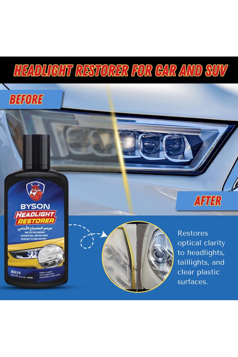 BYSON Headlight Restorer for Car and SUV - Removes Oxidation, Yellowing and Haze - Restores Clarity and Shine to Headlights, Taillights and Plastic Lenses - Easy Application Formula - Image 3