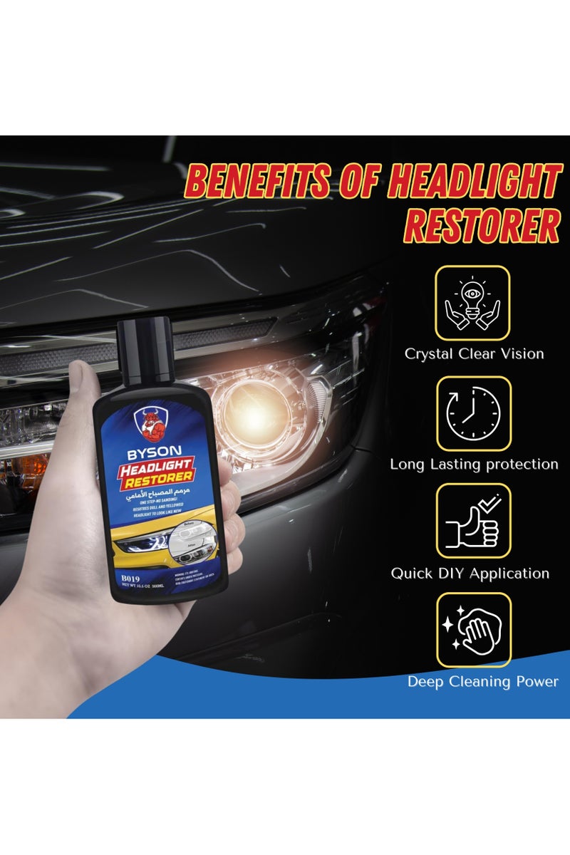 BYSON Headlight Restorer for Car and SUV - Removes Oxidation, Yellowing and Haze - Restores Clarity and Shine to Headlights, Taillights and Plastic Lenses - Easy Application Formula - Image 4