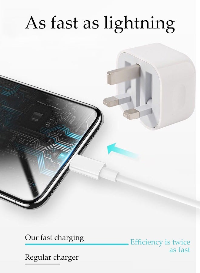 DUNISO USB C Fast Charger Wall Charging Plug and 1.5m Weaving Thread Charger Cable 35W Fast Charging USB C To USB C Cable for iPhone 16 Pro/16 Pro Max/16e/15 Pro/15 Plus/iPad Pro Air 5th/4th - Image 2