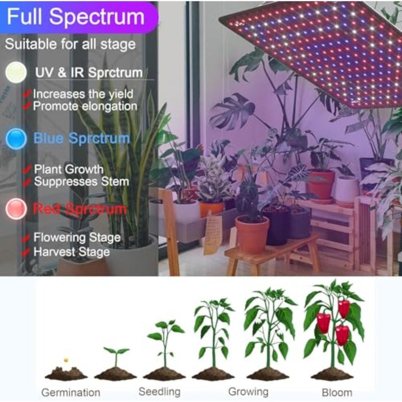 لوحة إضاءة LED تنمو 200 وات طيف كامل مع مصابيح LED للأشعة فوق البنفسجية باللون الأبيض والأزرق والأحمر للنباتات الداخلية وخيمة النمو والدفيئة والزراعة المائية تغطية 4 × 4 أقدام للخضروات وشتلات مرحلة بلوم 2 حزمة - Image 5