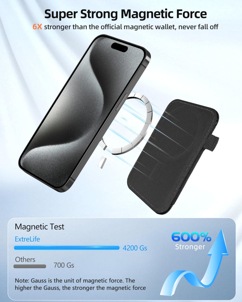 ExtreLife For Magsafe Wallet, Strongest Magnetic Wallet for iPhone 17/16/15/14/13/12 Series, for Magsafe Card Holder with 2 Card Slots, RFID Blocking, Vegan Leather, Hold 7 Cards, Slim, Black - Image 2