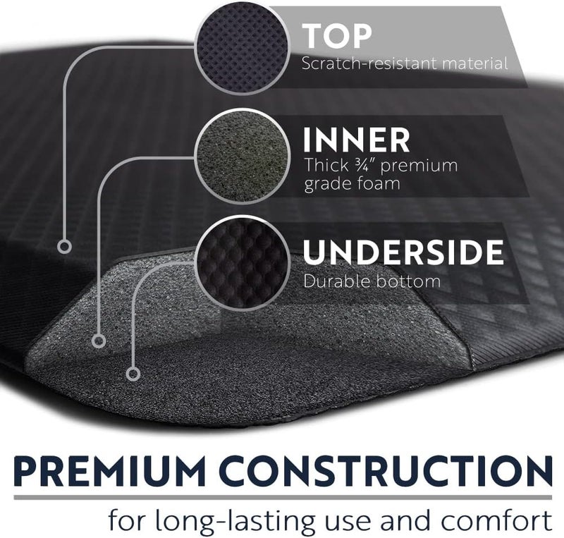 KANGAROO Thick Ergonomic Anti Fatigue Mats for Kitchen Floor, Cushioned Standing Office Desk Mat, Waterproof Scratch Resistant Topside, Supportive All Day Comfort Padded Foam Rugs, 20x32, Black - Image 5