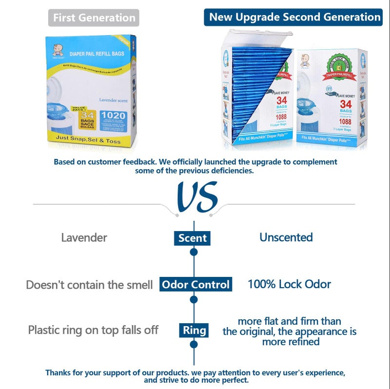 HeTaiDa Diaper Pail Refill Bags, 1088 Counts, 34 Bags, Fully Compatible with Arm&Hammer Disposal System - Image 3