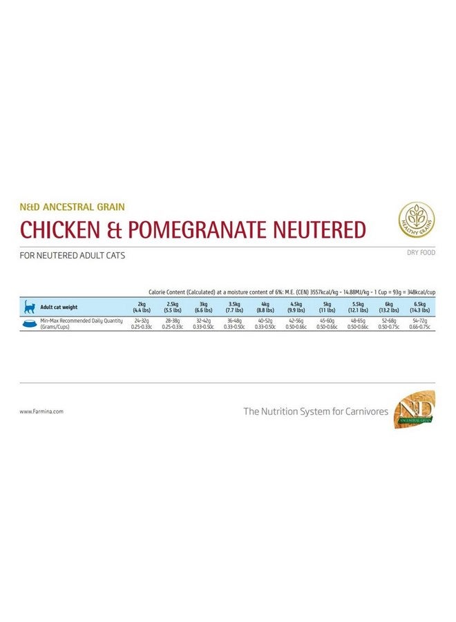 Farmina Neutered Chicken & Pomegranate Low Ancestral Grain 1,5 KG - Image 4