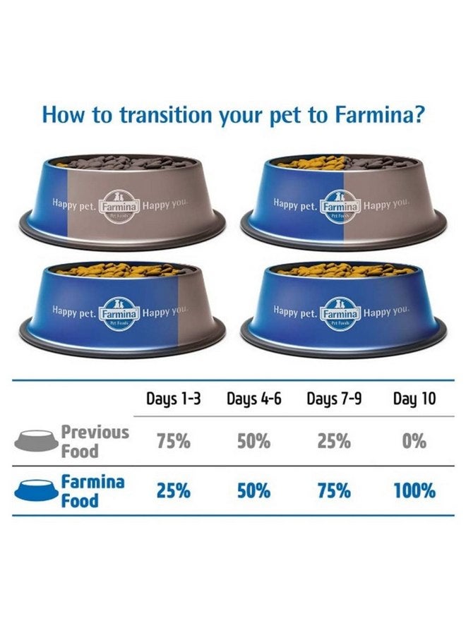 Farmina Neutered Chicken & Pomegranate Low Ancestral Grain 1,5 KG - Image 5