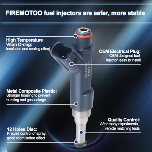 FIREMOTOO Fuel Injectors Set of 4 Compatible With 20112015 Lexus CT200h 20102015 Toyota Prius 20122015 Prius PluginV 18L Replace 2325037020 12 Holes - Image 3