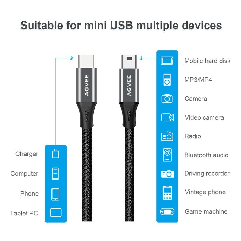 AGVEE 2 Pack 10ft USB-C to Mini USB Cable, Braided Durable Mini-B 5-Pin to Type-C Data Charging Charger OTG Cord for Hero 3+, PS3 Controller, Canon Nikon Camera, GPS, Blue Yeti, Dark Gray - Image 5
