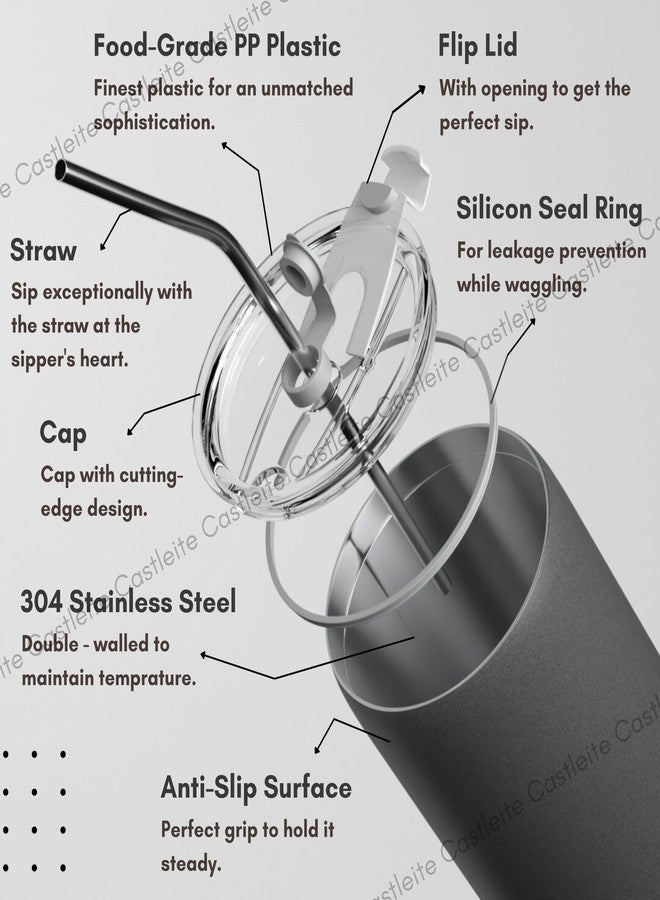Castleite Sipster Travel Coffee Mug 6 & 8 Hours Hot & Cold 600ML Vacuum Insulated Stainless Steel Sipper with Straw & Spill-Proof Flip Lid, Double Walled - Vogue Portable Companion (Titanium Twilight) - Image 3