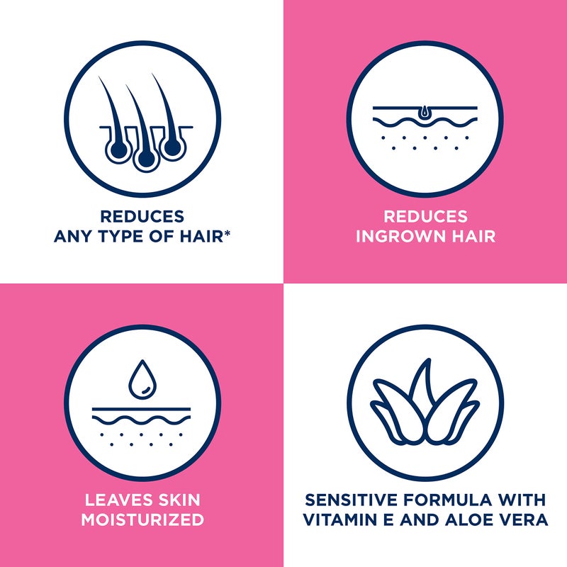 Veet Botanic Inspirations Gel Cream Legs & Body, 6.78 oz - Image 3