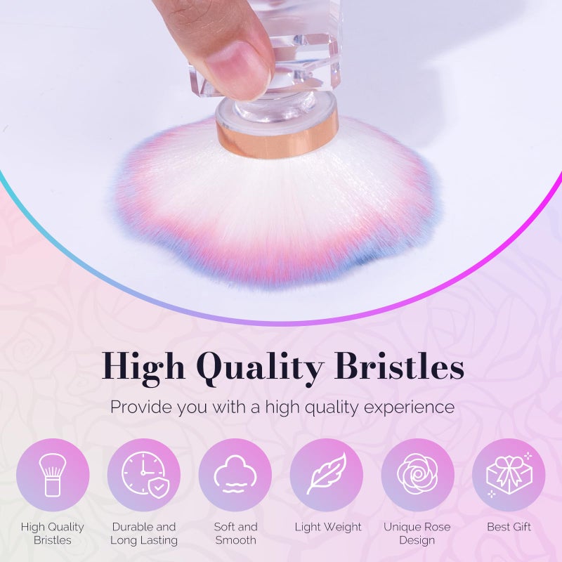 MelodySusie Nail Art Dusting Brush,Dust Collector Brush, Blush Brush, Boose Powder Brush,Makeup Brushes Acrylic Nail Tools - Image 2