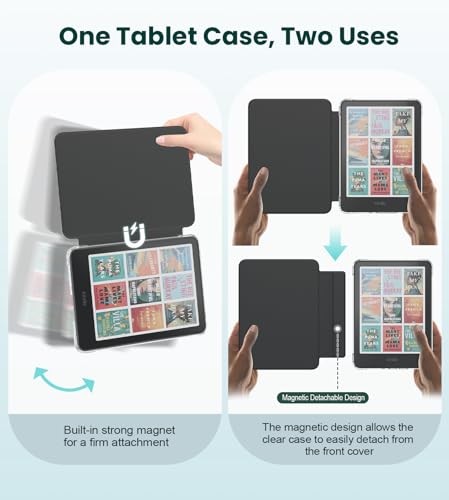MoKo Detachable Magnetic Case for All-New 7" Kindle Paperwhite 12th Generation 2024 & Kindle Colorsoft 2024/2025,Ultra Clear Back Scratch-Proof Light & Shell Cover with Auto Wake/Sleep, Denim Black - Image 3