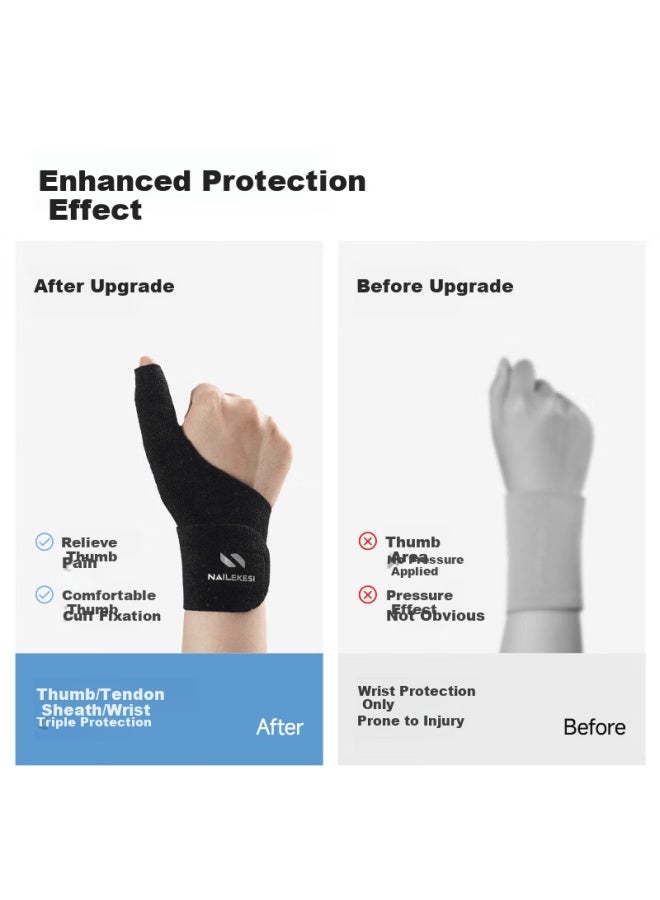 Nailekesi N Tendon Sheath Wrist Support Men's Fitness Thumb Finger Sleeve Sports Sprain Badminton Tennis Basketball Stabilizing Protective Left M Size - Image 4