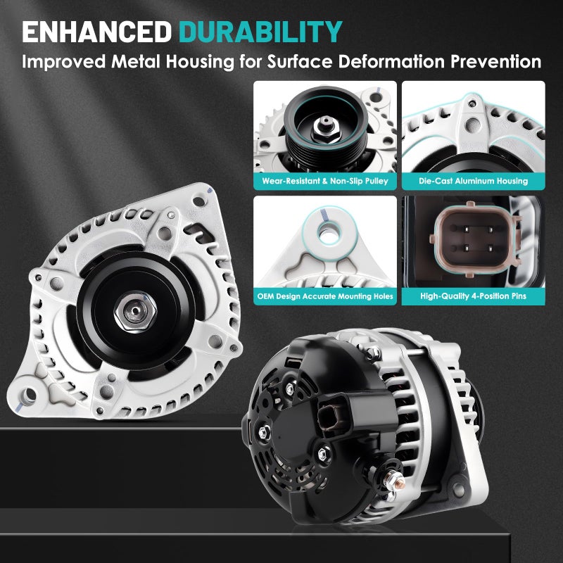 Farrme 11392 Car Alternator Fit for Honda Accord 2008-2012, for Honda Accord Crosstour 2010 3.5L V6 Automotive Replacement Alternators 31100-R70-A01, 104210-5910 Alternator 130A 6-Groove Pulley - Image 4