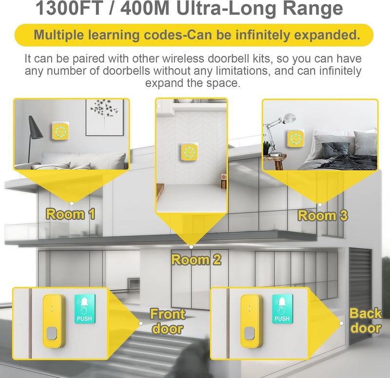 SURFOU Wireless Doorbell with 1 Button 1 Receiver,Door Bell,1300FT/400M Ultra-Long Range,55 Chimes 5 Volume,IP55 Waterproof,110 db Extra Loud with Flashing Light,for Home/Classroom/Office/Warehouse - Image 2