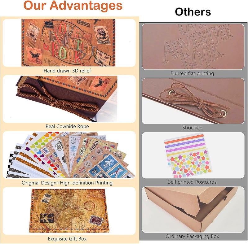 FEIYU BUY Adventure Book Diary Photo Scrapbook, Adventure Wedding Planning Book with Embossed Cover,Inspired by the 'Up' Saga, Ideal for Memories,Weddings,Traveling,Birthdays,Christmas,Newly Engaged Couples - Image 4