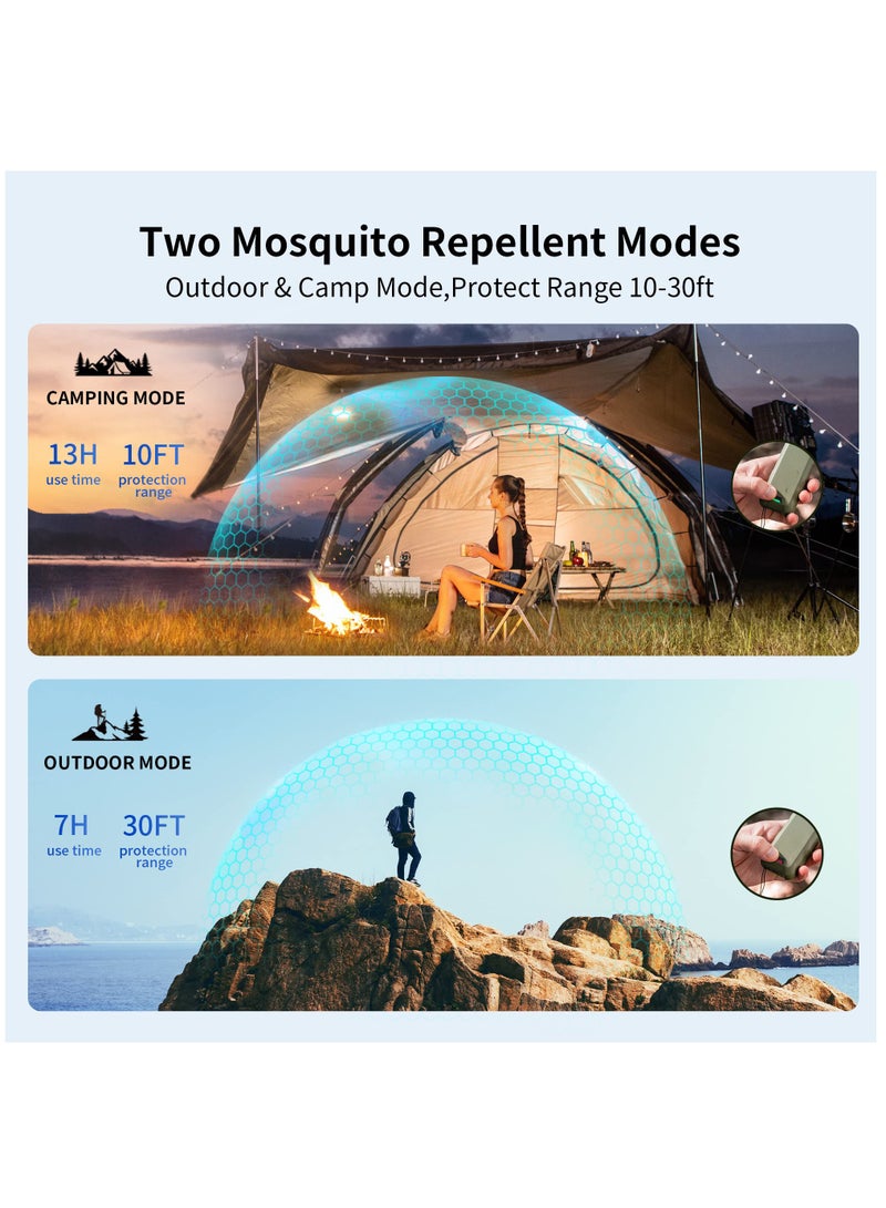 SOLARAE طارد البعوض الكهربائي المحمول 9600mAh مع بطارية قابلة للشحن للأنشطة الخارجية، التخييم، وحقائب الظهر (بدون وسادات طاردة للبعوض، أسود) - Image 3