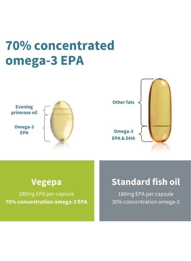 Igennus Vegepa Omega-3-6 Essential Fatty Acids, Wild Fish Oil & Evening Primrose Oil, 560mg EPA Omega-3 per serving, 60 Capsules - Image 5