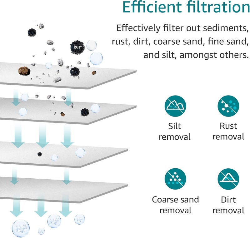 AquaCrest فلتر مياه كامل AP110 للمنزل، فلتر رواسب، 5 ميكرون، بديل لـ 3M® Aqua-Pure AP110، Culligan® P5، APEC، GE FXUSC، Whirlpool®، أي فلتر مياه منزلي بحجم 10" × 2.5"، عبوة من 6 - Image 2