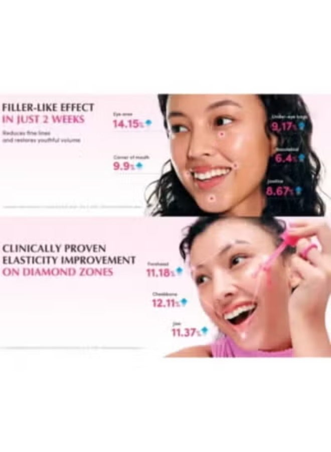 NAD+ Peptide Boosting Serum 30ml | Korean Anti-Aging Face Serum for Collagen Boost, Skin Firming & Brightening - Image 2