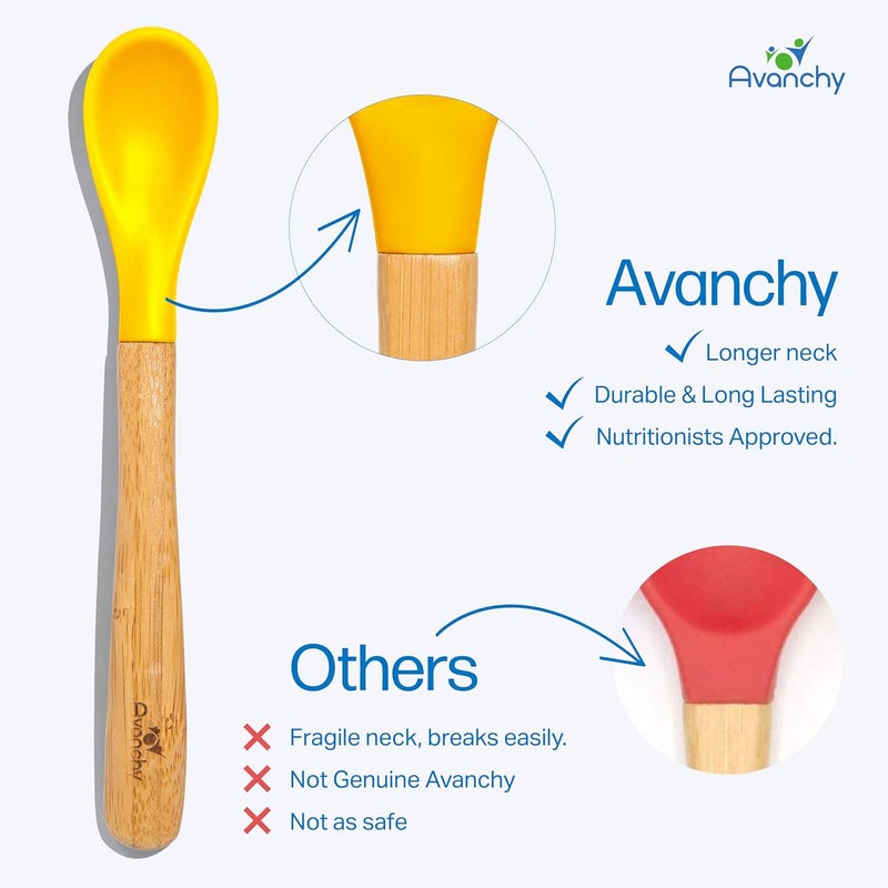 Avanchy Bamboo  Silicone Infant Training Spoons BPA Free  Soft Tip Easy on Gums First Stage Feeding Utensils for BabyLed Weaning SelfFeeding Assorted wBlue - Image 3
