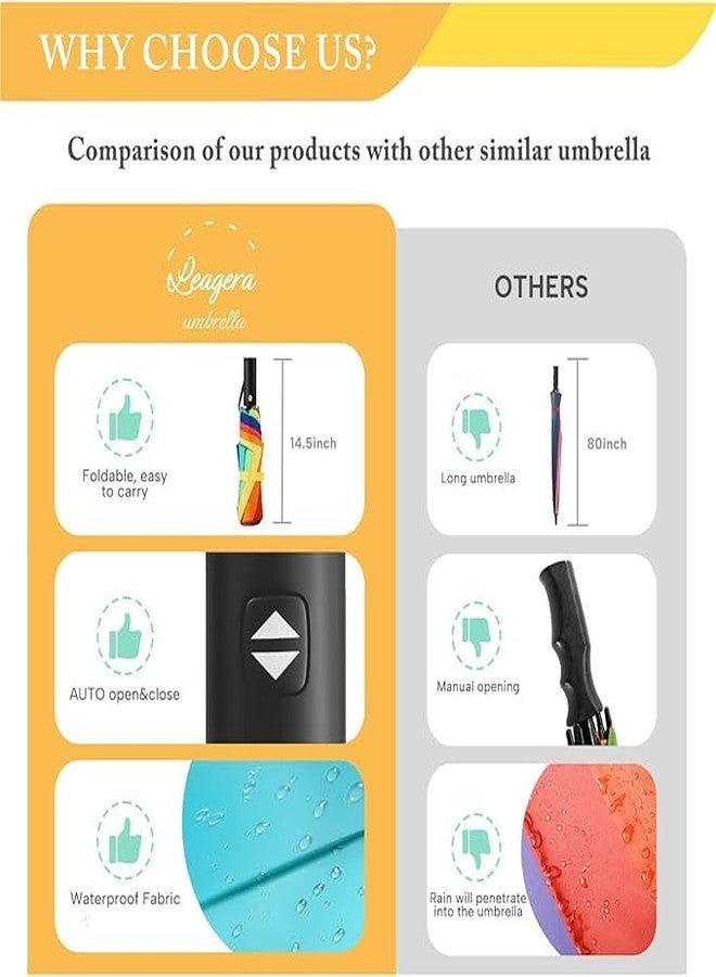ShipFayda Auto open close folding Rainbow Umbrella For Men women - Oversized 46 inch Double Layer Windproof Extra Large Perfect for Rain, Wind, Travel, sun, Golf, Snow (Pack of 1) - Image 4