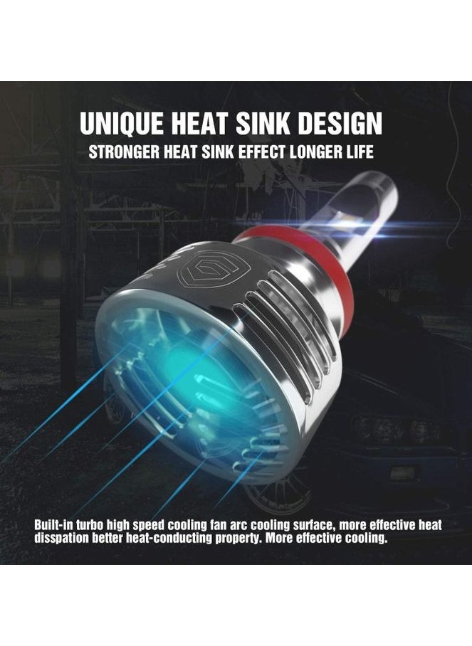 GPNE - H7 LED Headlight Bulbs, Extremely Bright High Low Beam 6000K - Image 1
