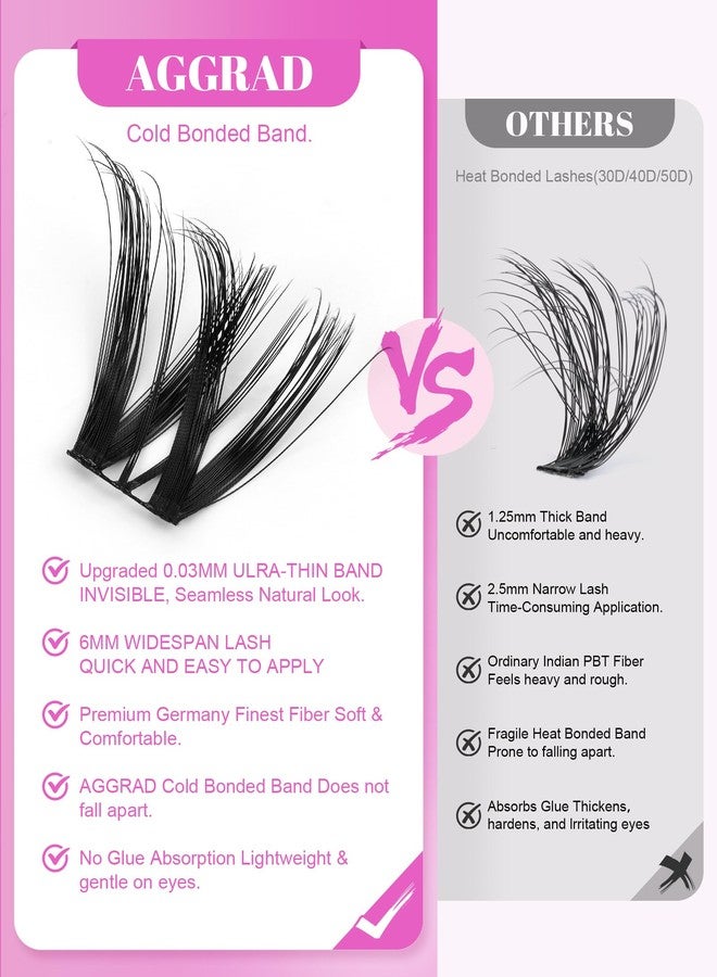 AGGRAD Flora Lash Clusters Kit 8-14mm D Curl Wispy Eyelash Extension Kit Spiky Cat Eye Lashes Individual Fake Eyelashes Clusters Kit Ultra-Thin Black Band - Image 5