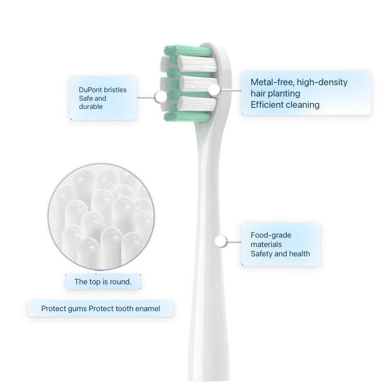 Showsee Replacement Electric Toothbrush Heads, Soft Bristles for ShowSee D1/d2/d3, 8 Pack, White - Image 4