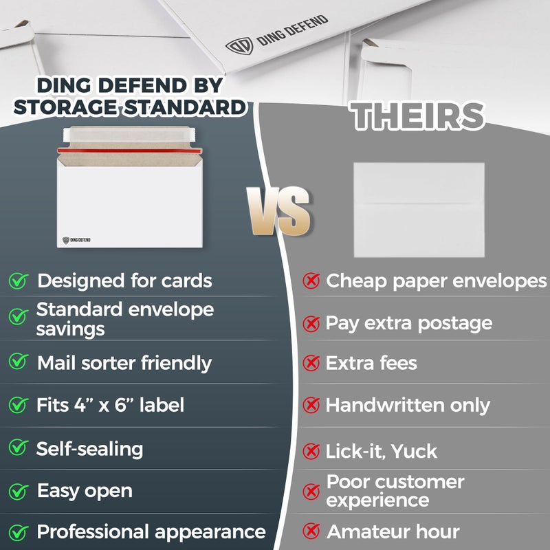 Storage Standard 510-Pack Card Shipping Envelopes - 7 x 4.35 Inches Trading Cards Self-Adhesive Mailers, Perfect Fit for Semi-Rigid Sleeves, Toploaders & Ding Defend Protectors - Hobby Mailing Supplies - Image 2