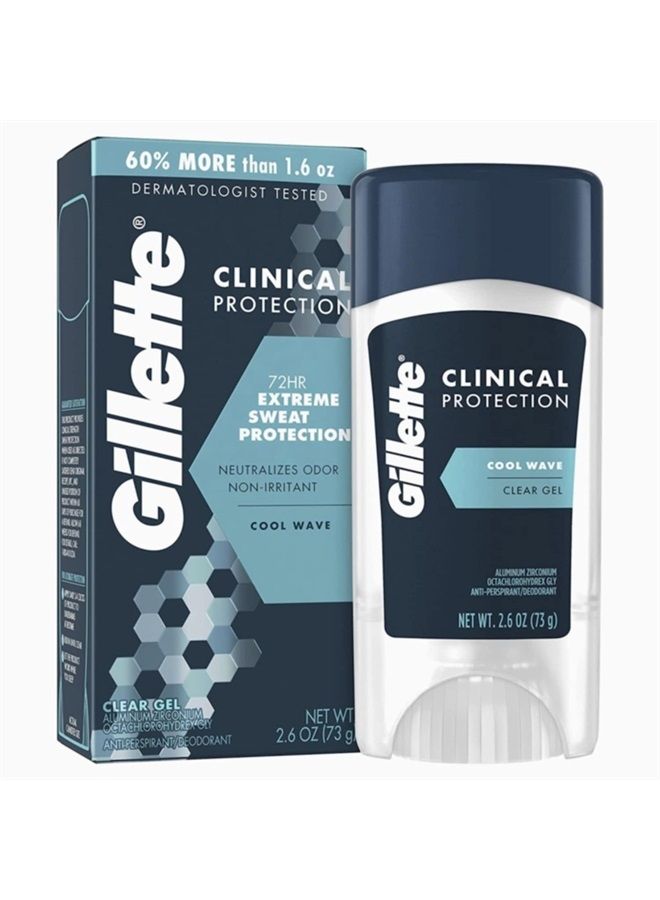 Gillette جل مضاد للتعرق ومزيل العرق كلينيكال كلير كول ويف 2.6 أونصة قد يختلف التعبئة - Image 1