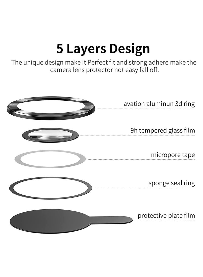 Camera Lens Screen Protector for iphone 15 Pro/iphone 15 Pro Max 2023, 9H Transparent Camera Tempered Glass Grade Protective Cover (Black) - Image 5