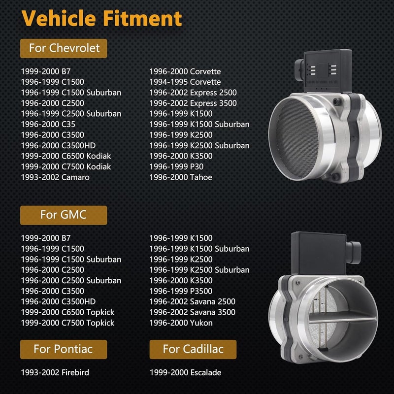 Yezoauto Mass Air Flow Sensor MAF Meter for Cadillac Escalade, Chevrolet, GMC, and Pontiac - Image 3
