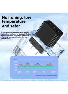 Generic 3C Certified 10W Fast Charging Three-Port Charger Applicable To Android Apple Mobile Phone Charging Head Multi-interface USB Medium-Color:10W Dual Charger  Bare Metal  - Image 5
