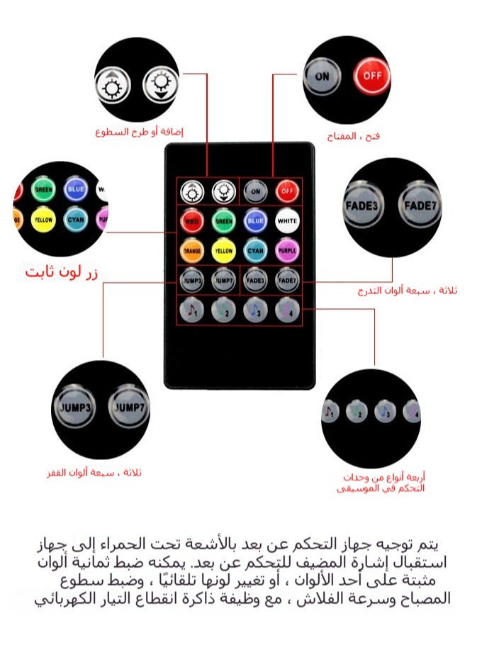 إسكدنيا أضواء LED زينة للسيارة مع شحن USB – إضاءة متعددة الألوان للداخل والخارج، مقاومة للماء مع تحكم عن بعد - Image 2