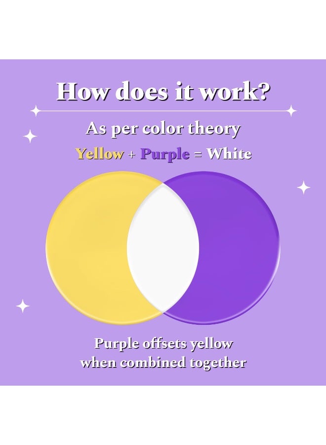 بيرفورا مجموعة بيرفورا المصغرة لتبييض الأسنان | سيروم أرجواني ومعجون أسنان دريم وايت | معجون أسنان خالٍ من كبريتات لوريل الصوديوم والفلورايد | يحتوي على هيدروكسي أباتيت لإعادة تمعدن الأسنان | محلول تبييض أسنان آمن وفعال يحافظ على مينا الأسنان - Image 2