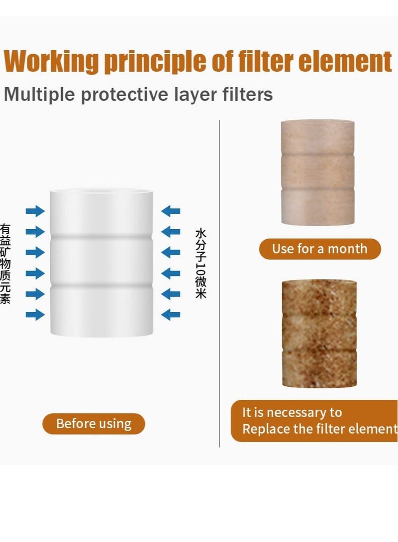 SOLARAE Faucet Extender, 1080° FilterSwivel Faucet Aerator, Durable Splash Proof Faucet, 2 Types of Water Discharge Model, Multifunctional Robot Arm for Cleaning Eyes/Hair/Face for Kitchen and Bathroom - Image 5