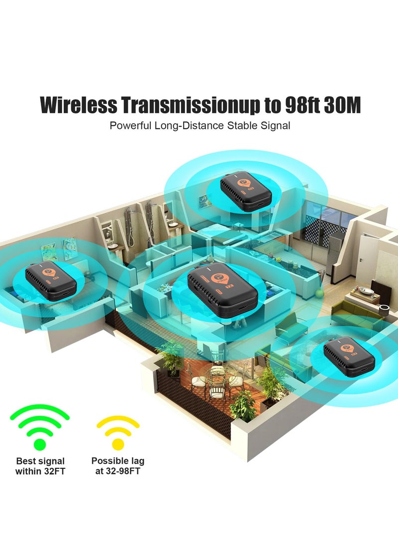 KASTWAVE - Wireless HDMI Extender,Wireless HDMI Transmitter and Receiver,Support 2.4/5GHz for Streaming Video and Audio to HDTV/Projector/Monitor from Laptop/PC/Cable Box  - 98FT/30M - Image 1