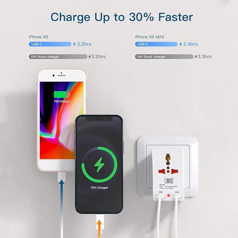 MX محول متعدد المآخذ مع شاحن منفذ USB مع مآخذ متعددة 2 و 3 دبابيس محول طاقة 10A مزدوج USB ومأخذ عالمي متعدد المآخذ مع غطاء أمان - Image 3