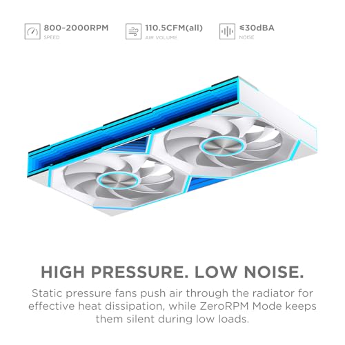 Jungle Leopard PF 240 CPU Water AIO Cooler Liquid Cooling|5.5-inch LCD Magnetic Screen|360mm ARGB Infinity Mirror 2000RPM PWM Fan|Lower Noise ≤30DBA|for LGA1851/1700/1200/115X/AM4/AM5(White) - Image 3
