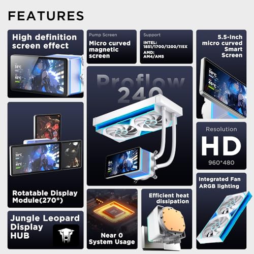 Jungle Leopard PF 240 CPU Water AIO Cooler Liquid Cooling|5.5-inch LCD Magnetic Screen|360mm ARGB Infinity Mirror 2000RPM PWM Fan|Lower Noise ≤30DBA|for LGA1851/1700/1200/115X/AM4/AM5(White) - Image 4