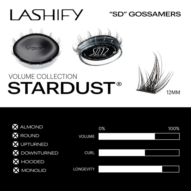 Lashify Stardust 12mm Gossamer DIY Eyelash Extensions Refill, The Multi-Length Multi Layered Lash, Thin Fibers of the Classic "C" Style, Black, Easy False Lashes - Image 3